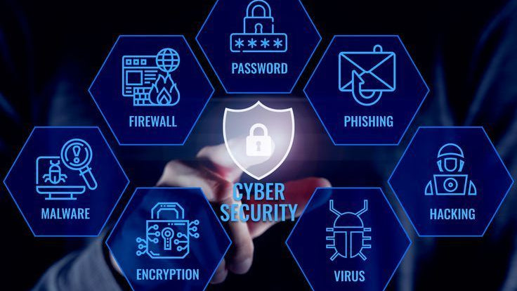 Website Technical Support